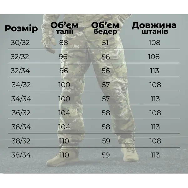 Брюки тактические Reinforced Rip-Stop Мультикам