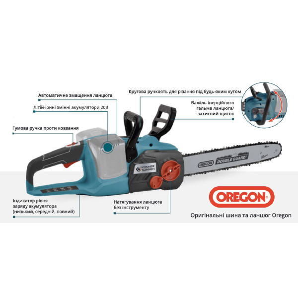 Ланцюгова акумуляторна пила Konner&Sohnen KS CS40V-14