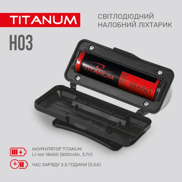 Світлодіодний налобний ліхтар TITANUM 180Lm 6500K