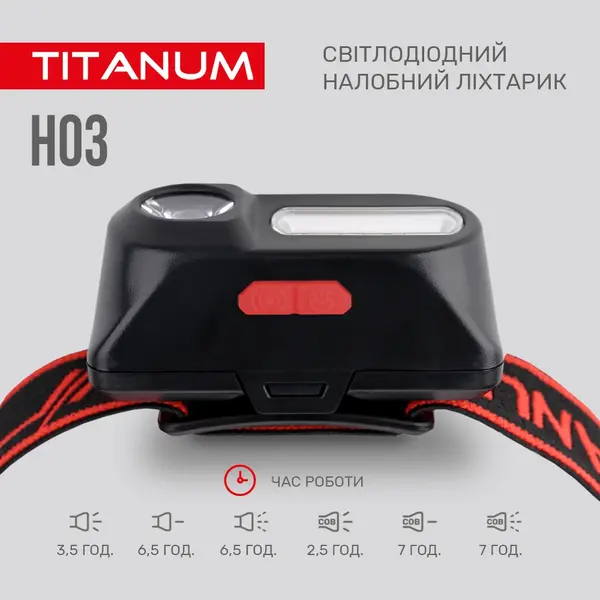 Світлодіодний налобний ліхтар TITANUM 180Lm 6500K
