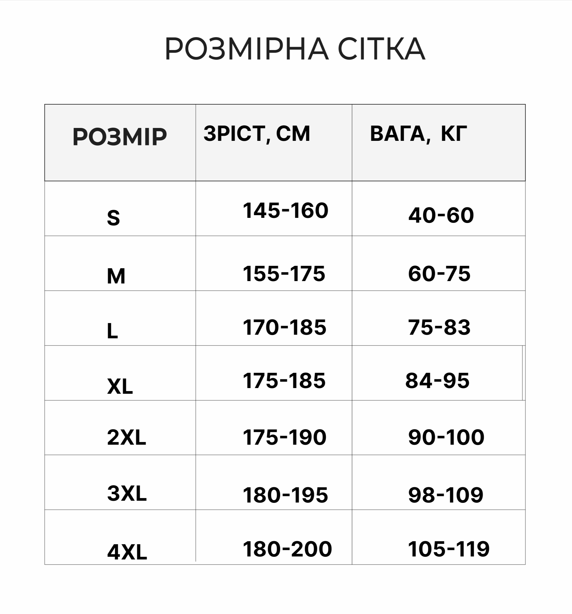 Размерная сетка