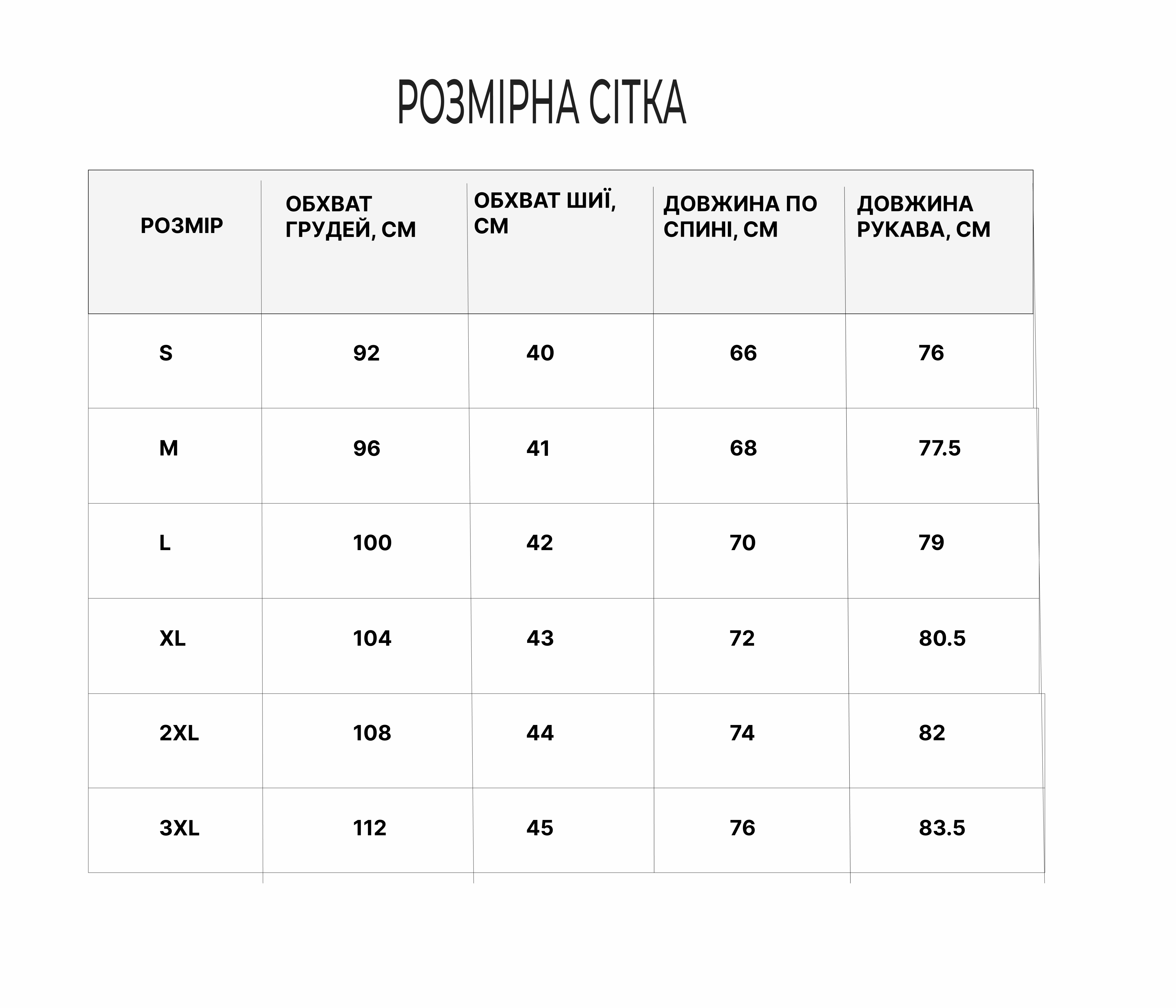 Размерная сетка