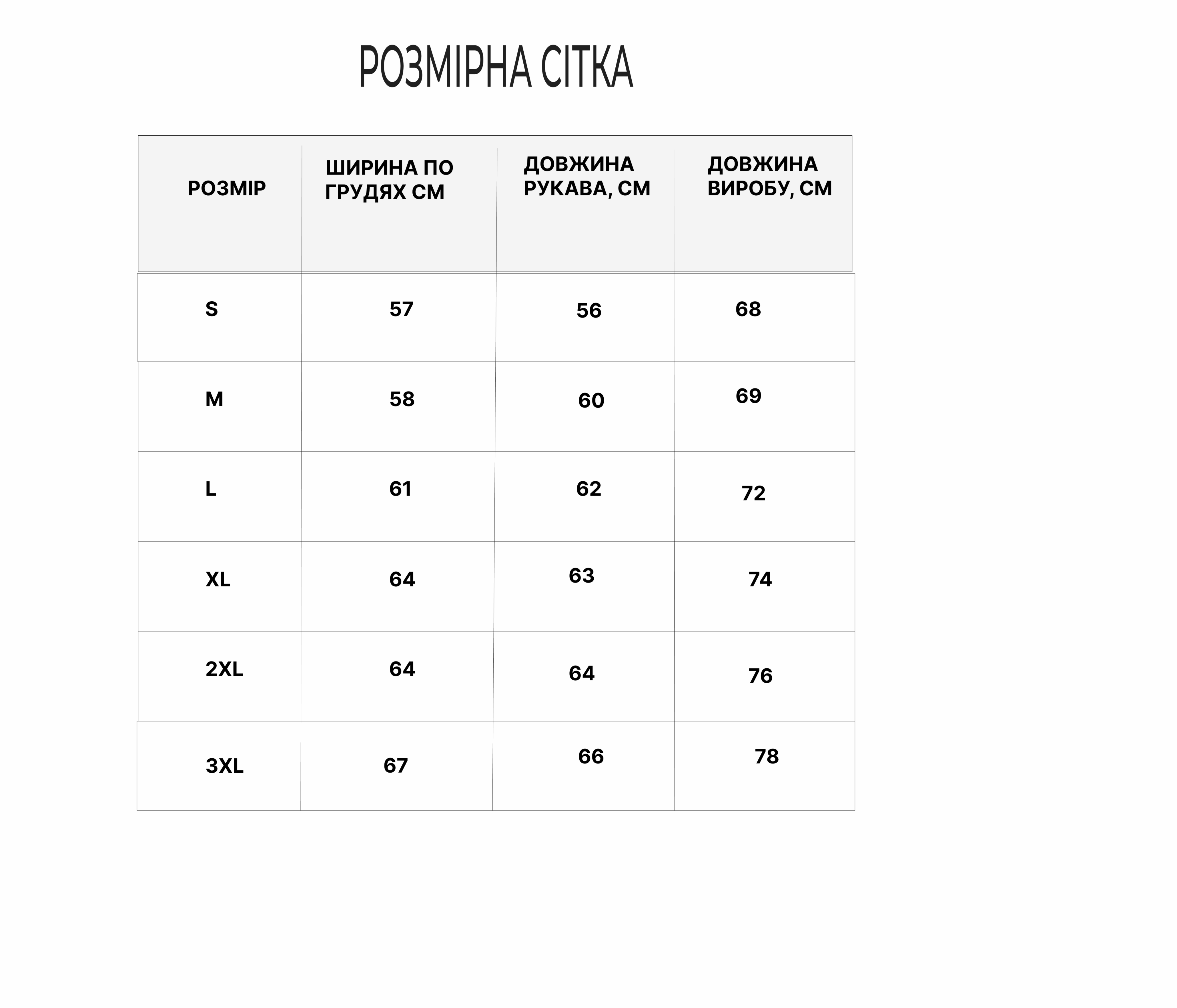 Розмірна сітка