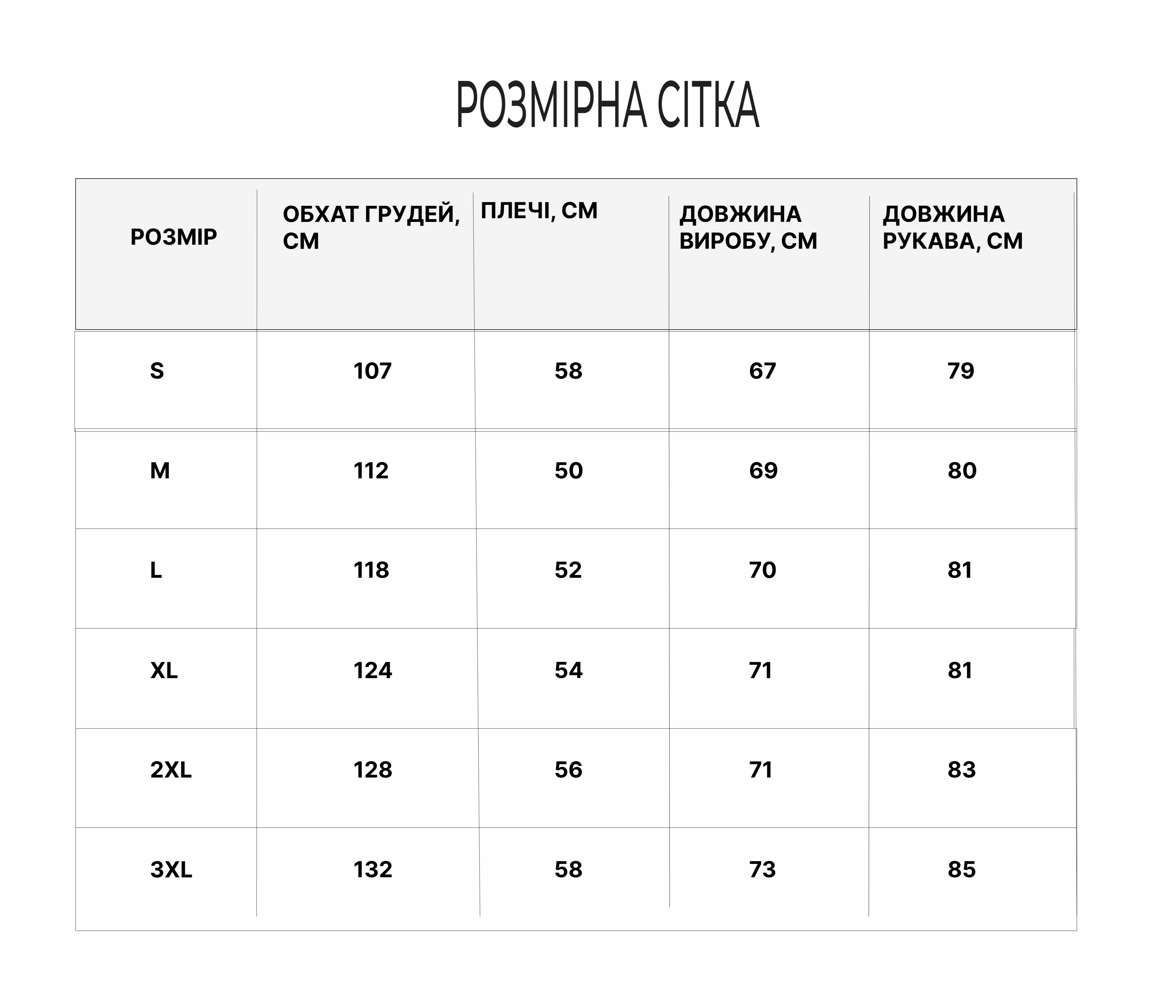 Розмірна сітка