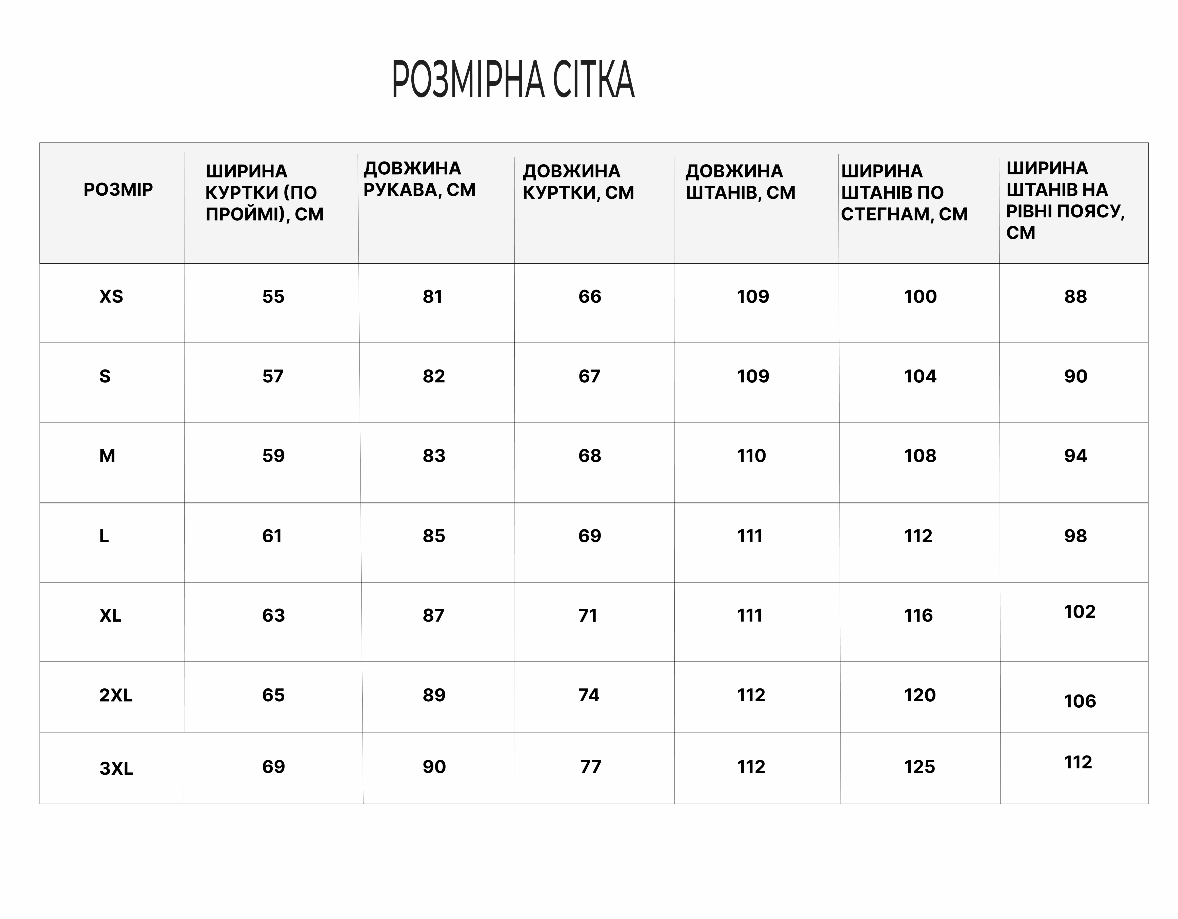 Размерная сетка