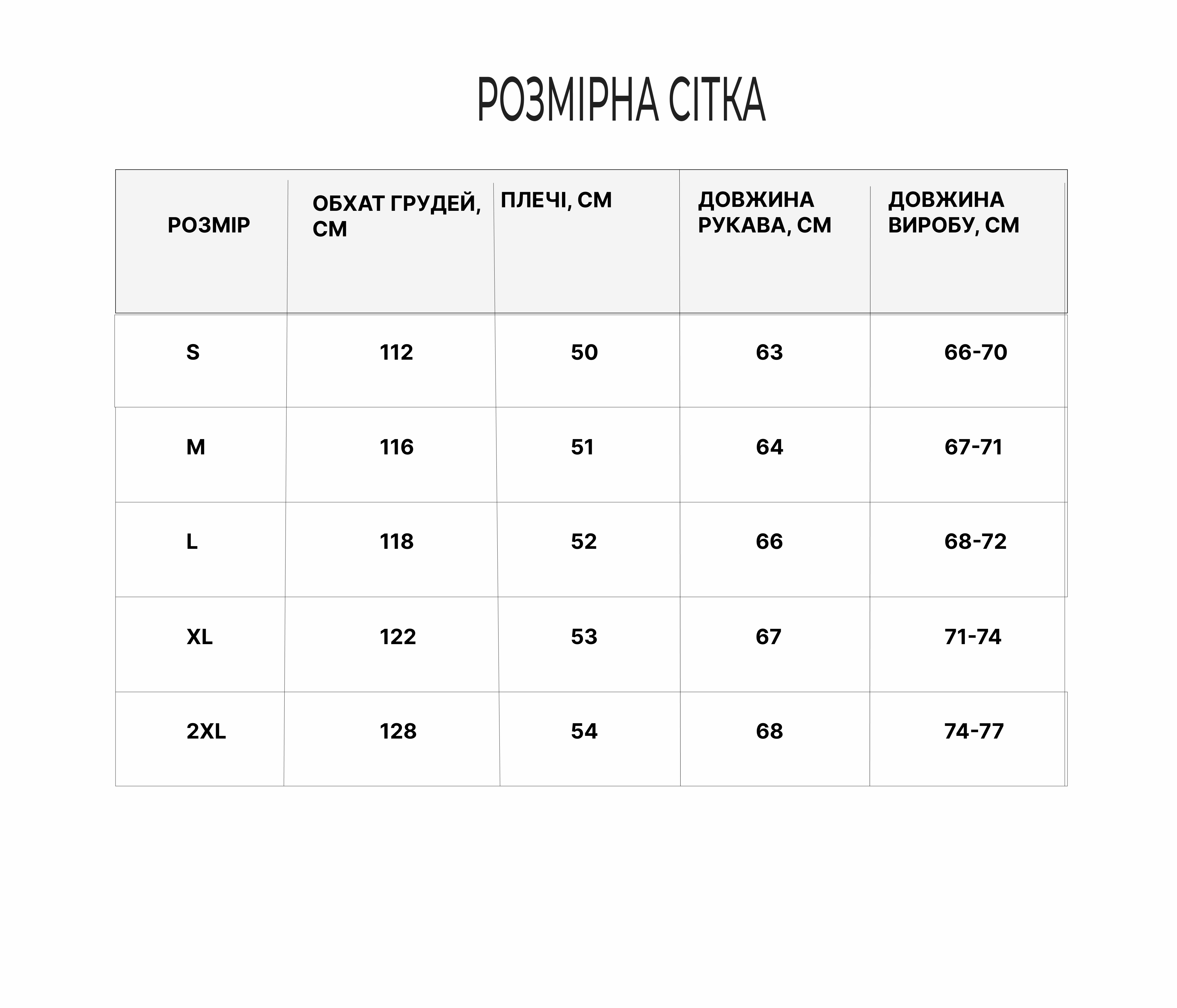 Розмірна сітка