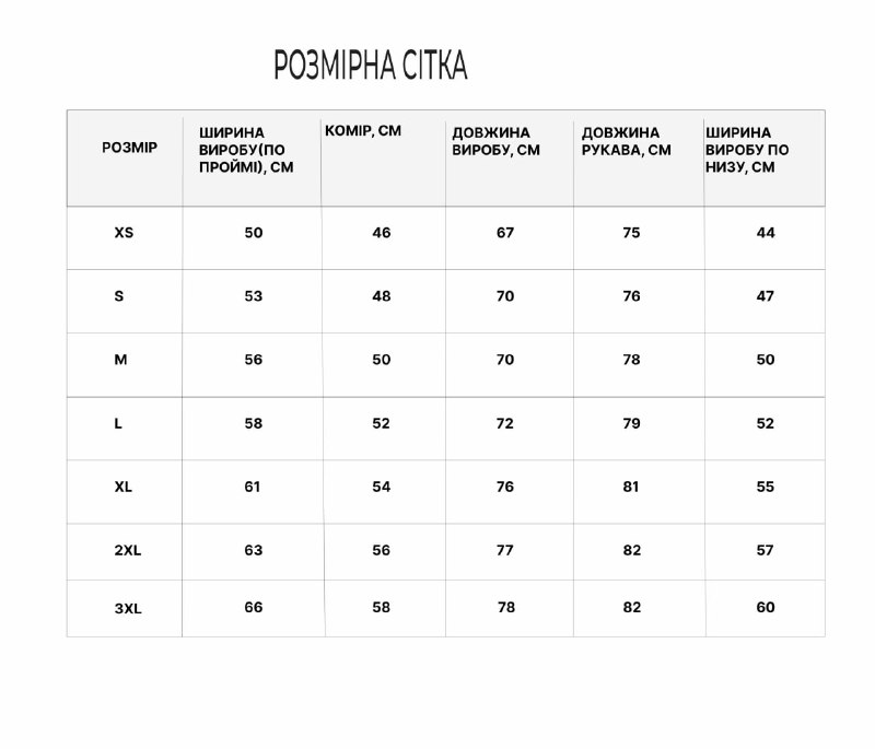 Размерная сетка