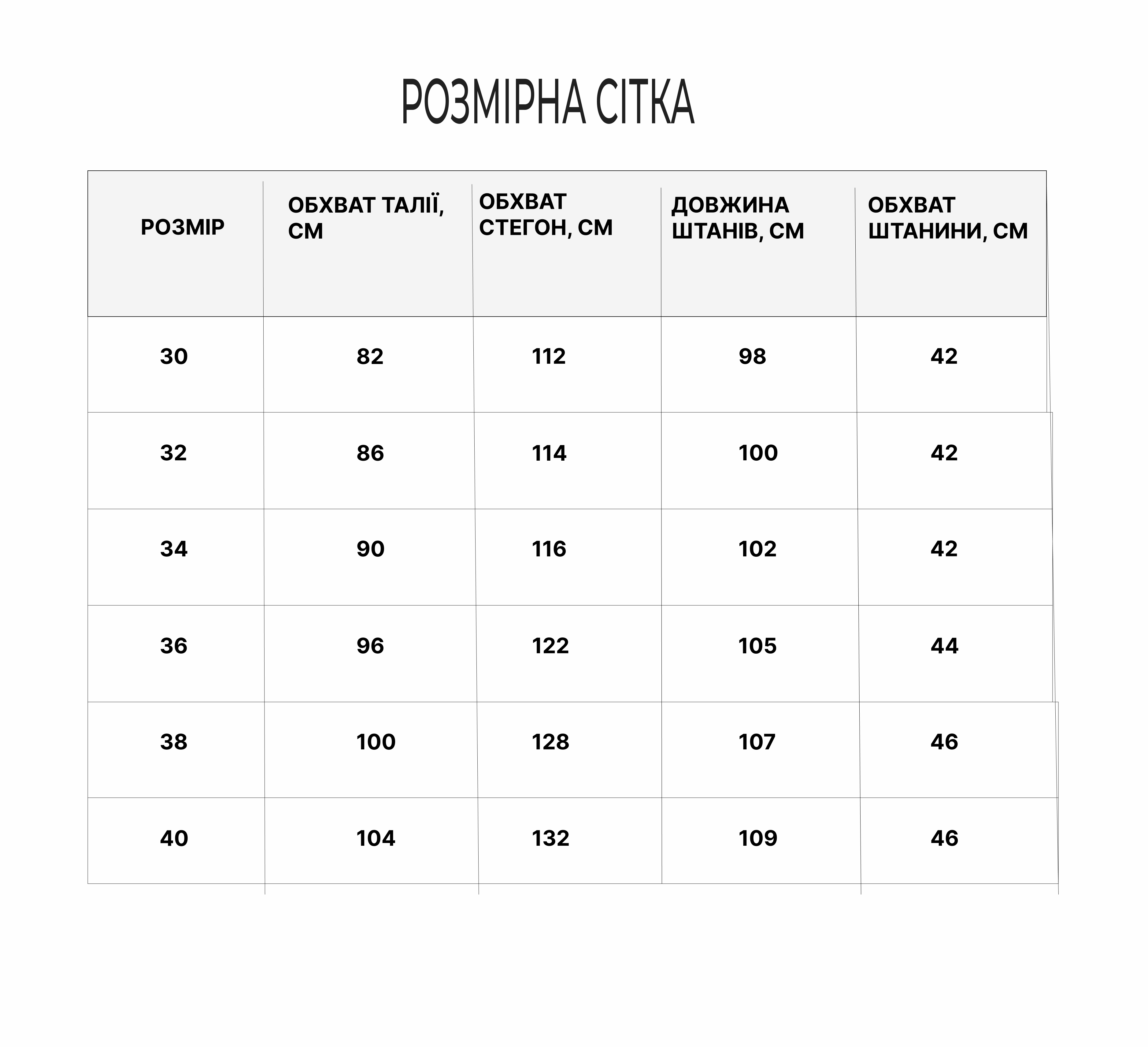 Розмірна сітка