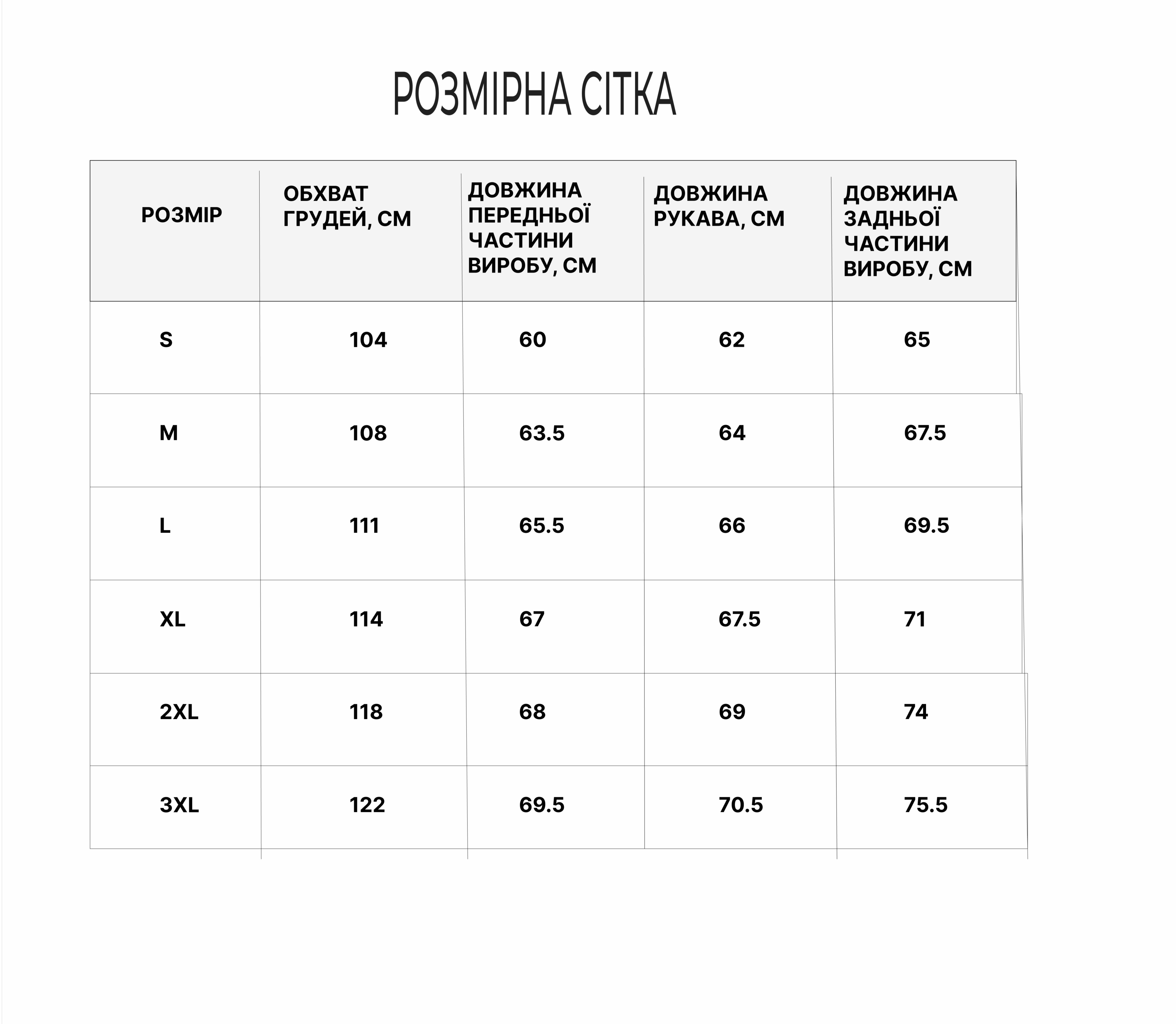 Розмірна сітка