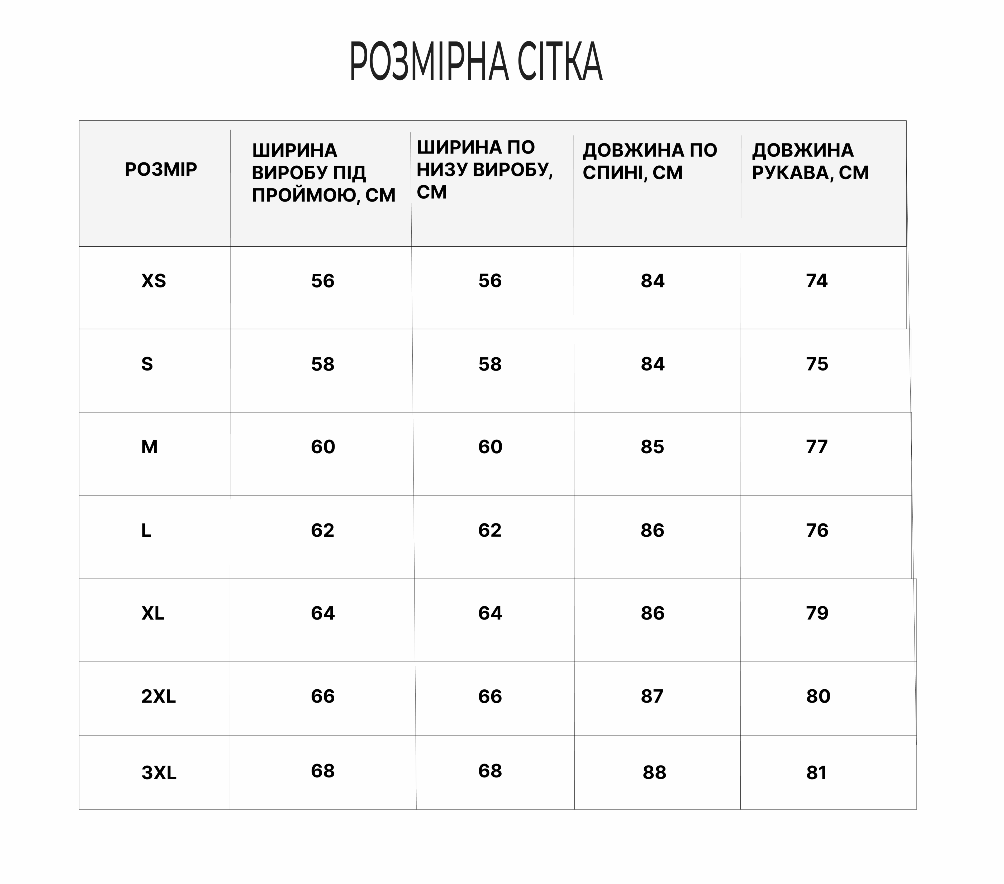Размерная сетка