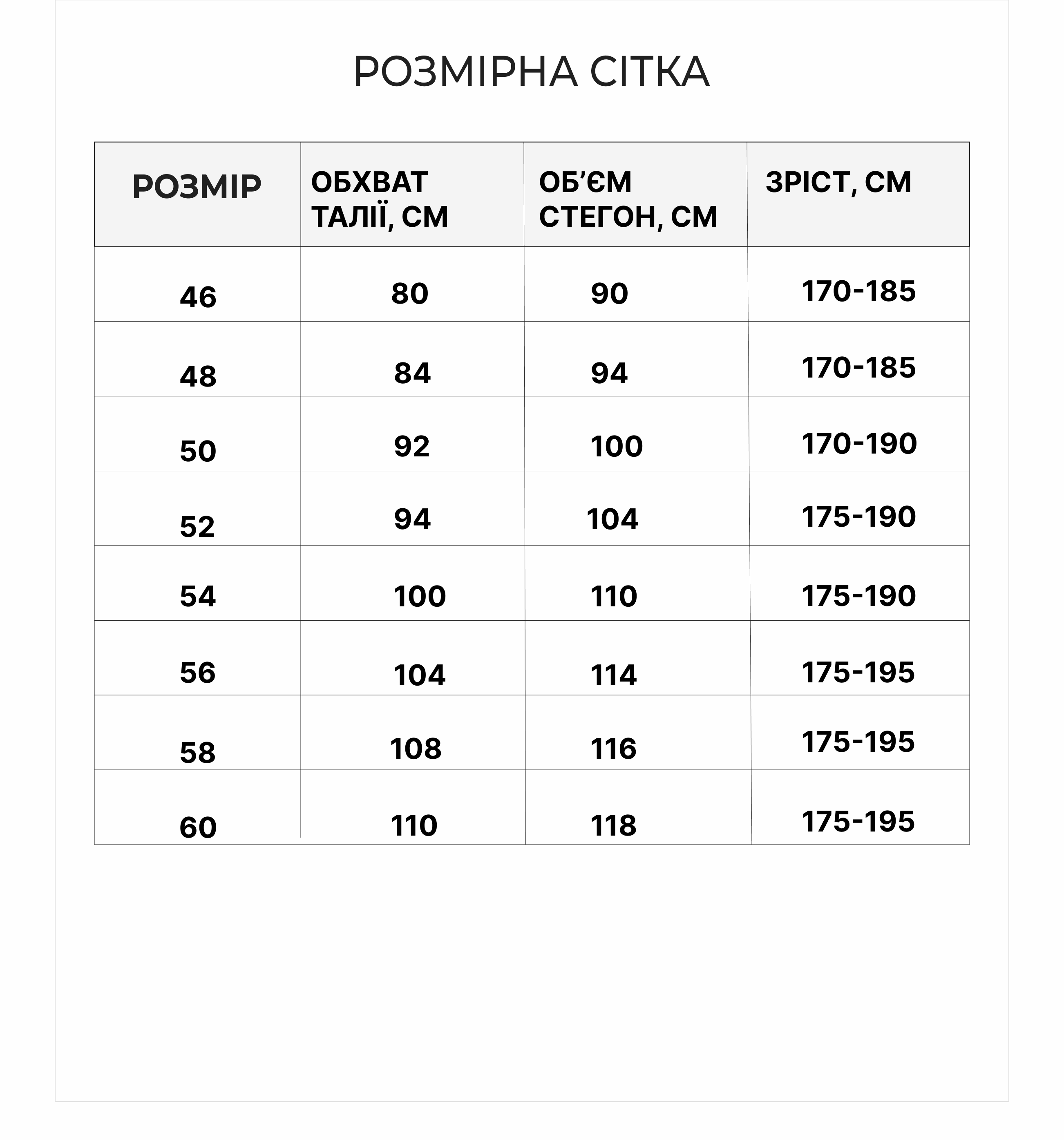 Размерная сетка